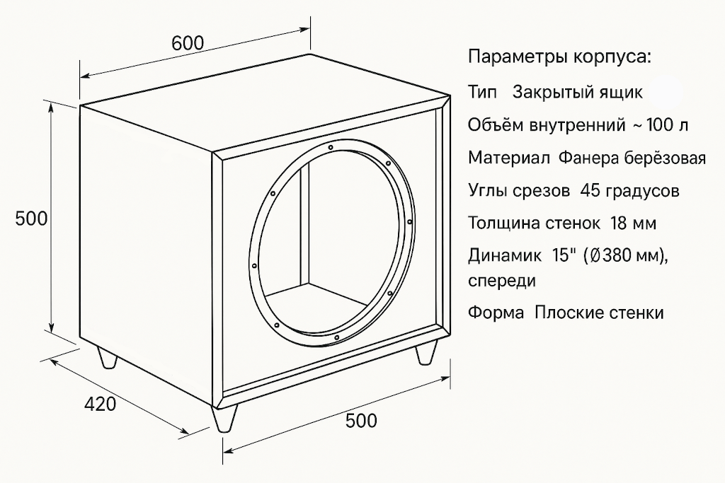 sub-box-tixo-1024