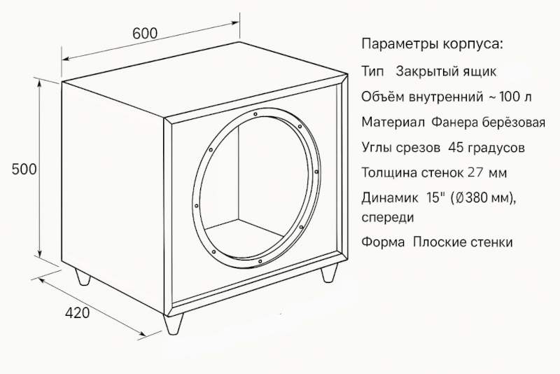 sub-box-tixo-800